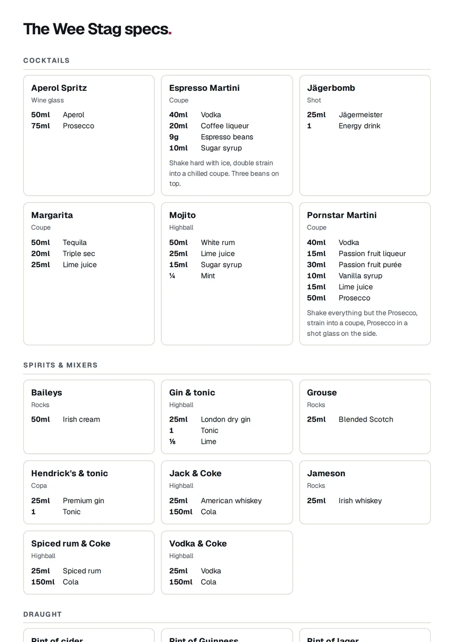 The printed spec book from Stocked: each drink's glass, measures and method, without the costs.